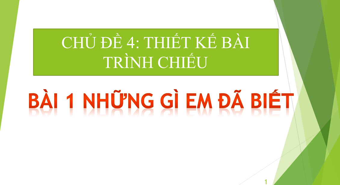 Ảnh đại diện